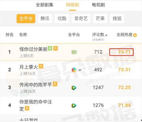 谁有娱乐圈吃瓜文档